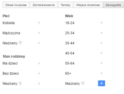 Targetowanie w GDN – od demografii po miejsca docelowe – jak optymalizować wyświetlanie? - zdjęcie nr 9
