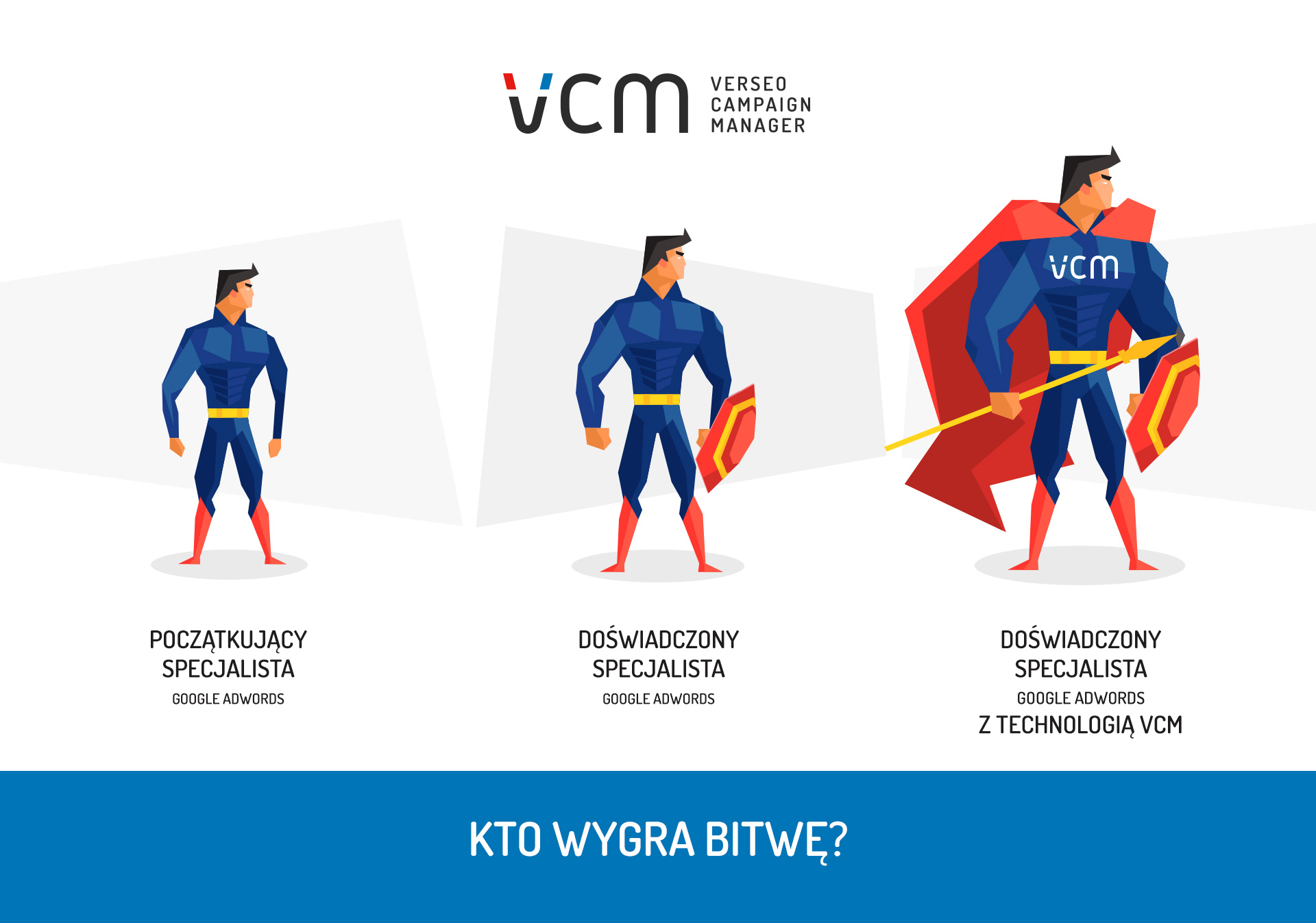 Wszystko, co musisz wiedzieć o VCM – Verseo Campaign Manager - zdjęcie nr 2
