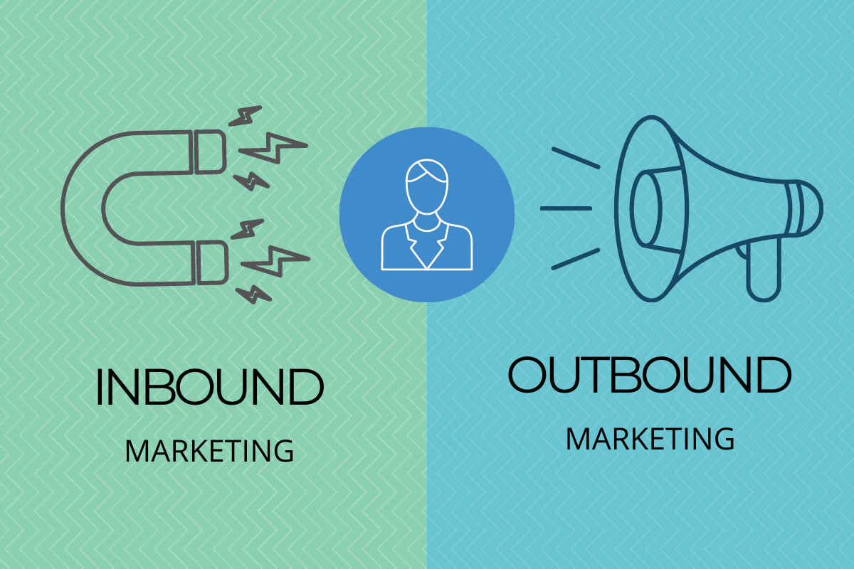 inbound czy outbound marketing