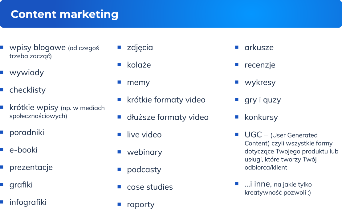 content marketing -przykłady działań