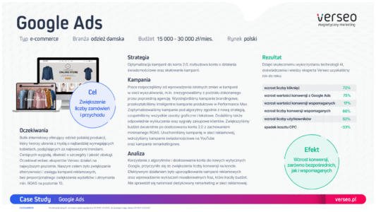 Case Study - zdjęcie nr 35