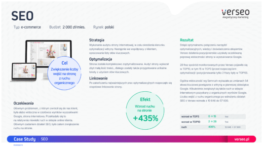 Case Study - zdjęcie nr 27