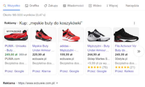 Czym są Shopping Ads? Reklama produktowa w wyszukiwarce
