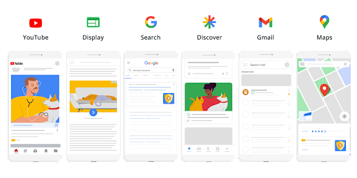 Performance Max - jedna kampania łącząca wyszukiwarkę, YouTube, sieć reklamową, Zakupy, Gmail i Mapy. Performance Max integruje wszystkie kanały reklamowe Google w ramach jednej struktury.