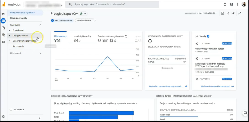 Przykładowe zestawienie danych w Google Analytics. Przykładowy widok raportu w systemie analitycznym Google.
