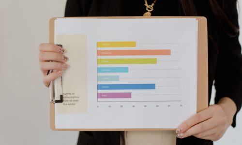 Badanie satysfakcji klienta krok po kroku - jak zrobić to dobrze?