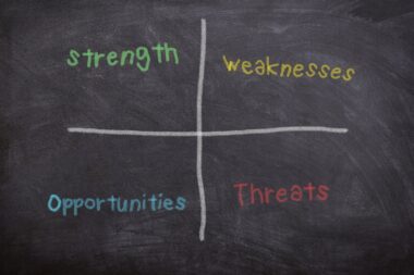 Analiza SWOT - definicja i przykłady
