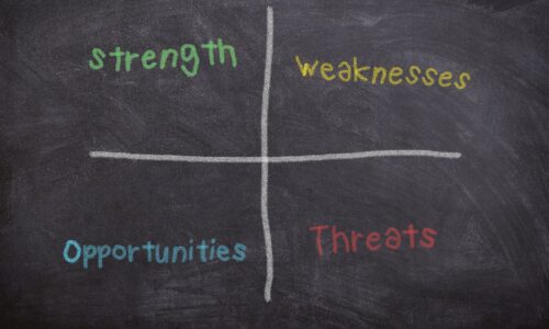 Co to jest analiza SWOT w biznesie? Analiza SWOT - definicja i przykłady