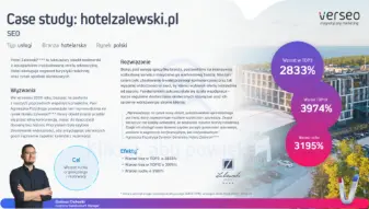 Hotel Zalewski.webp