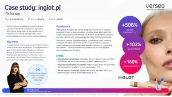 Inglot Case Study.webp