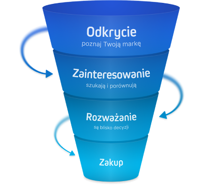 Miltichannel Lejek.webp